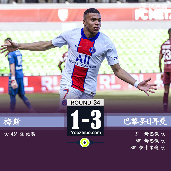 巴黎圣日耳曼3-1梅斯 姆巴佩闪击+双响伊卡尔迪勺子点球