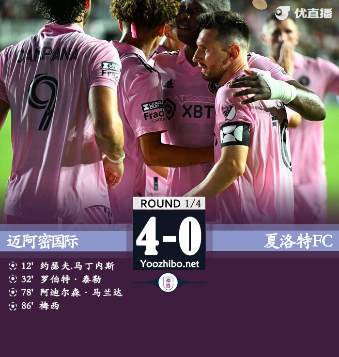 迈阿密国际vs夏洛特FC