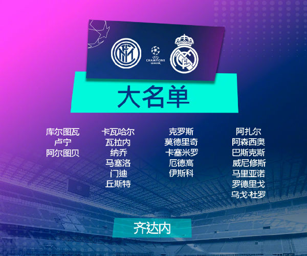 皇家马德里vs<a href=/zuqiubs/intermilan/ target=_blank class=infotextkey>国际米兰</a>大名单出炉