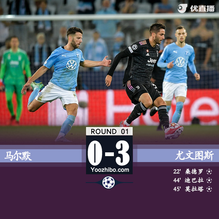 尤文3-0马尔默 莫拉塔破门+造点迪巴拉建功
