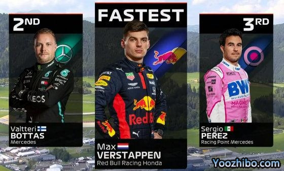 2020F1施蒂利亚站(奥地利大奖赛第二场)第二次练习赛排位