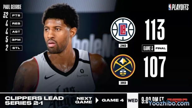 <a href=/lanqiubs/clippers/ target=_blank class=infotextkey>快船</a>逆转<a href=/lanqiubs/nuggets/ target=_blank class=infotextkey>掘金</a>大比分2-1领先！