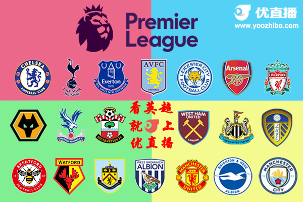 2021-22赛季<a href=/zuqiubs/yingchao/ target=_blank class=infotextkey>英超</a>球队阵容名单一览