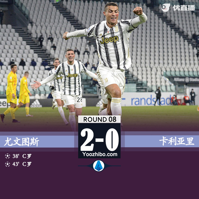 <a href=/zuqiubs/juventus/ target=_blank class=infotextkey>尤文图斯</a>2-0卡利亚里