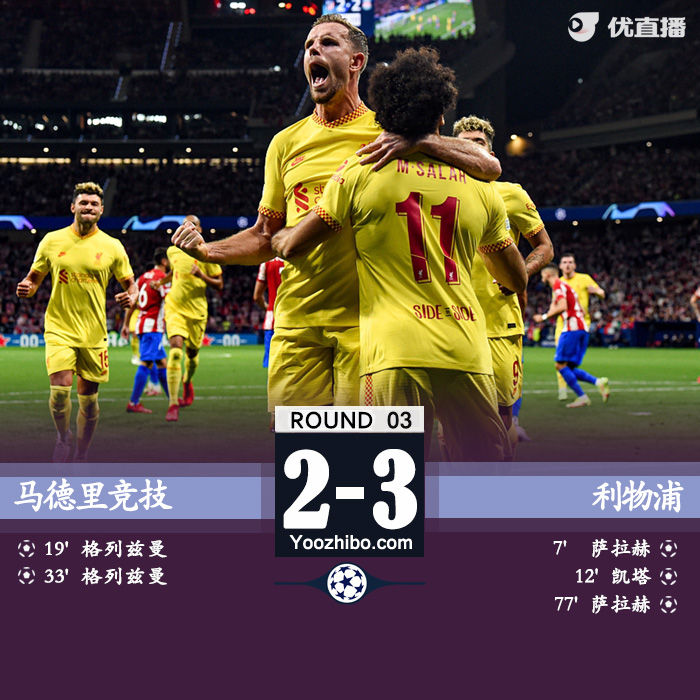 马竞2-3利物浦 萨拉赫两球格列兹曼双响+染红