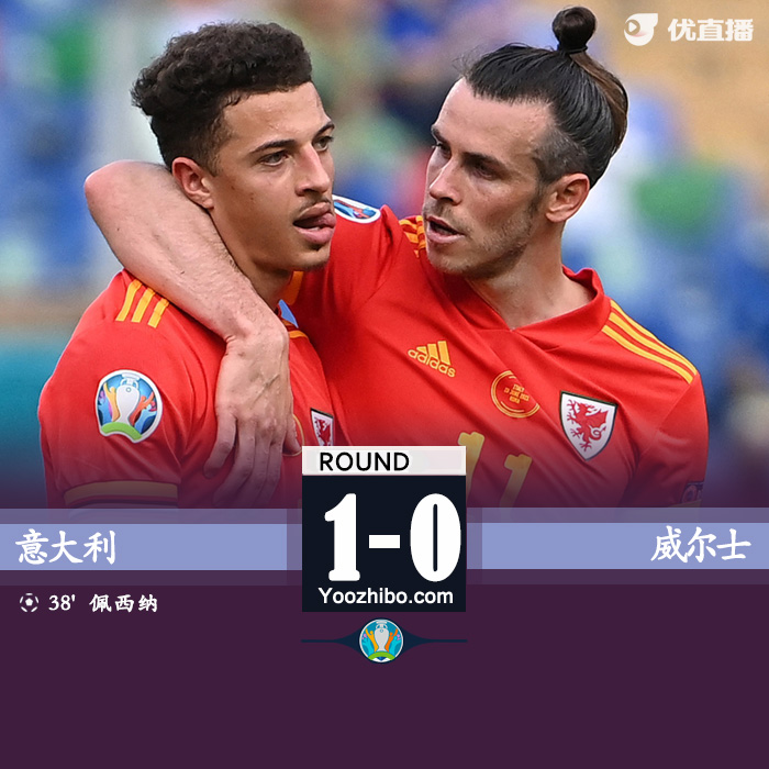 意大利1-0威尔士 佩西纳破门贝司机中柱
