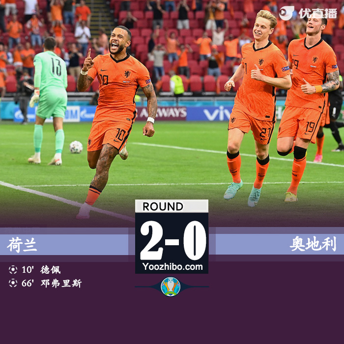 荷兰2-0奥地利 邓弗里斯造点+进球德佩点射