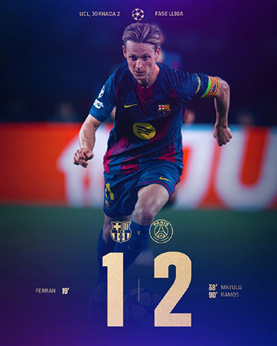 欧冠:巴黎2-1逆转巴萨2连胜 拉莫斯绝杀 马尤卢破门