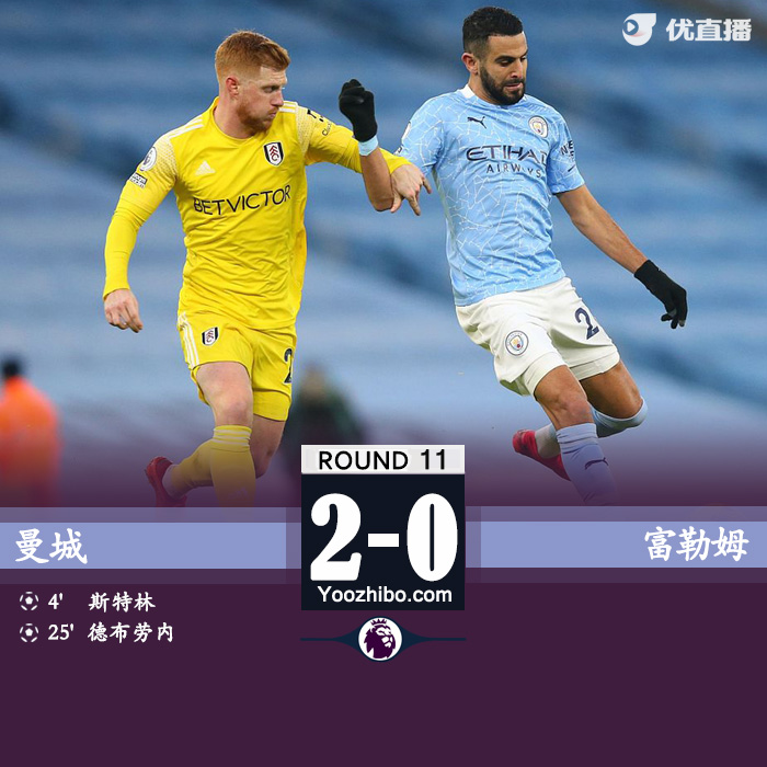 <a href=/zuqiubs/mancheng/ target=_blank class=infotextkey>曼城</a>2-0富勒姆
