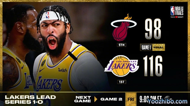 <a href=/lanqiubs/lakers/ target=_blank class=infotextkey>湖人</a>大胜<a href=/lanqiubs/heat/ target=_blank class=infotextkey>热火</a>总决赛开门红