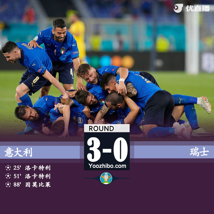 意大利3-0瑞士 洛卡特利双响基耶利尼伤退