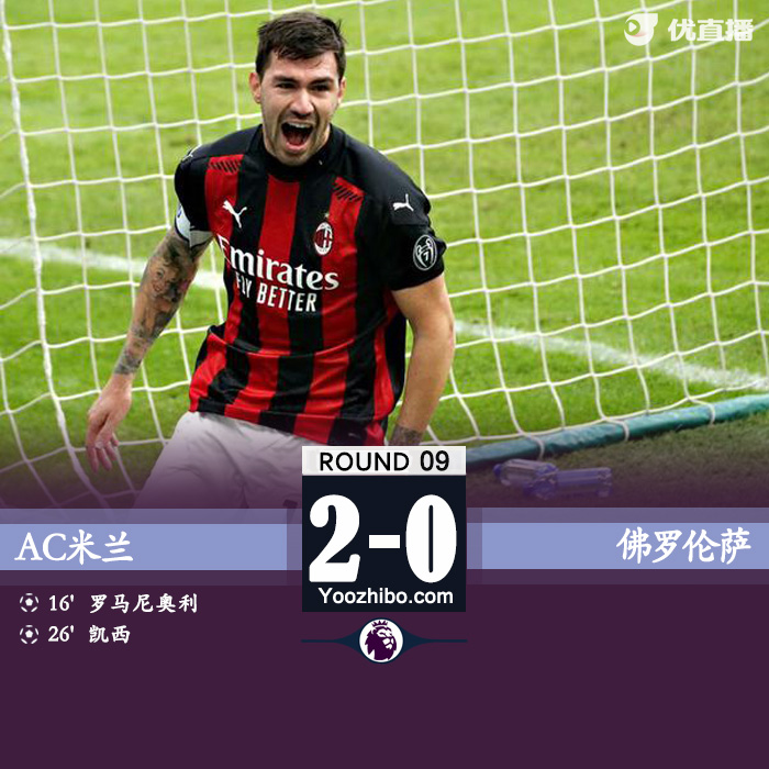 <a href=/zuqiubs/acmilan/ target=_blank class=infotextkey>AC米兰</a>2-0佛罗伦萨