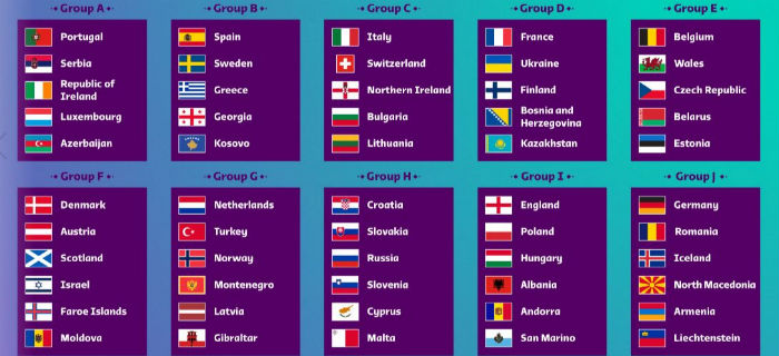 <a href=/zuqiubs/shijiebei/ target=_blank class=infotextkey>世界杯</a>欧洲预选赛分组出炉