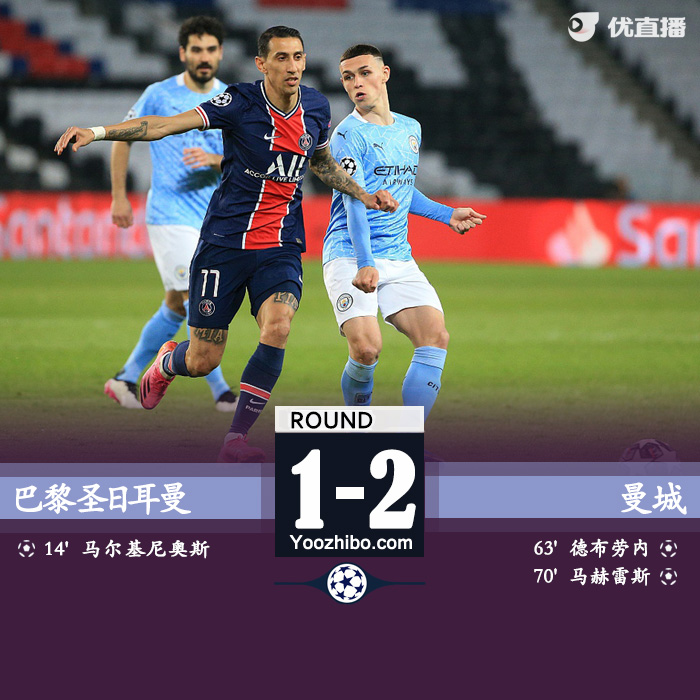 曼城2-1巴黎圣日耳曼 德布劳内马赫雷斯建功盖耶染红