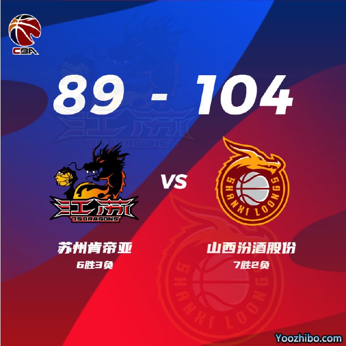 山西104-89战胜江苏 张宁16+5+7断 常林12+11 吴羽佳17+11