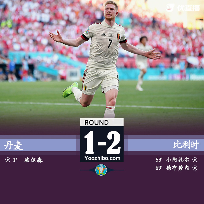 比利时2-1丹麦 德布劳内传射小阿扎尔建功