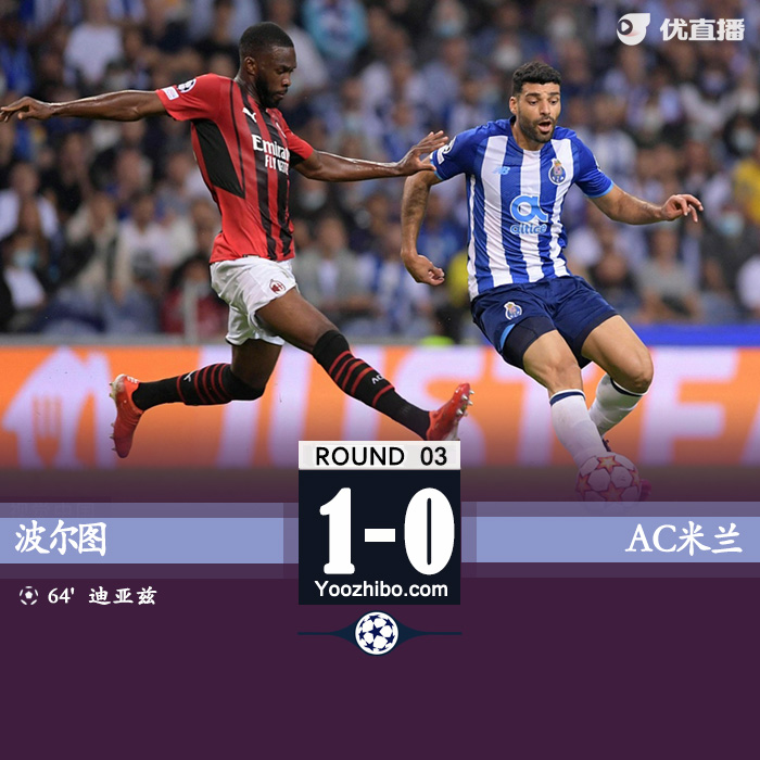 AC米兰0-1波尔图 场面被动全面遭压制