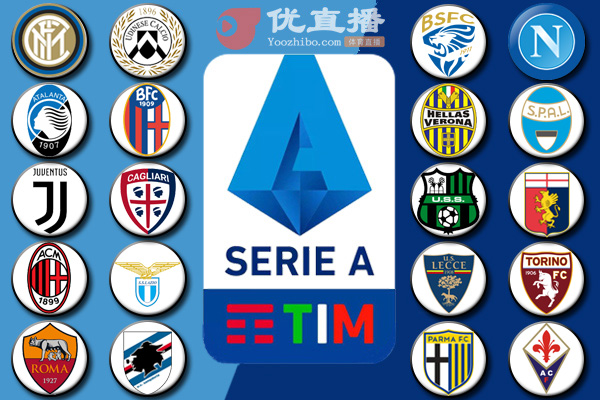 2019-20赛季<a href=/zuqiubs/yijia/ target=_blank class=infotextkey>意甲</a>球队阵容名单一览