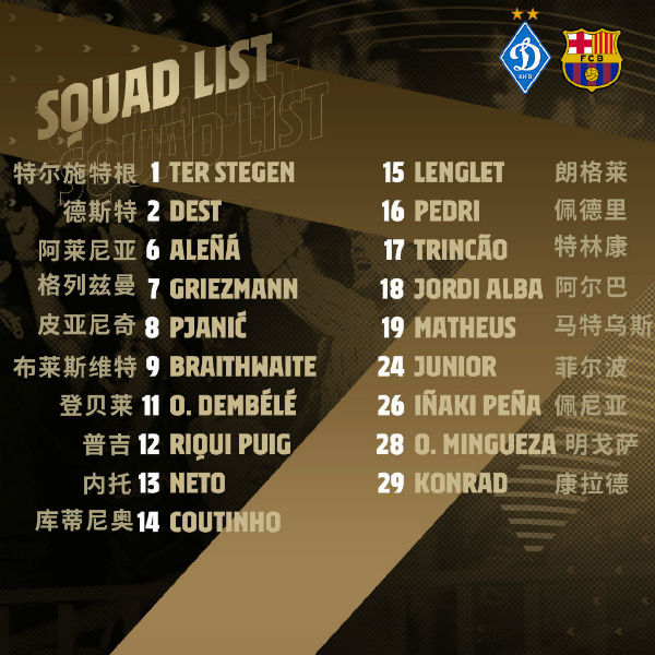 <a href=/zuqiubs/barcelona/ target=_blank class=infotextkey>巴萨</a>vs基辅迪纳摩大名单出炉