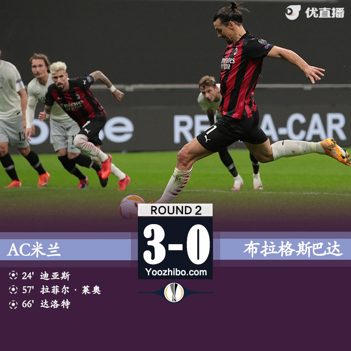 <a href=/zuqiubs/acmilan/ target=_blank class=infotextkey>AC米兰</a>3-0布拉格斯巴达