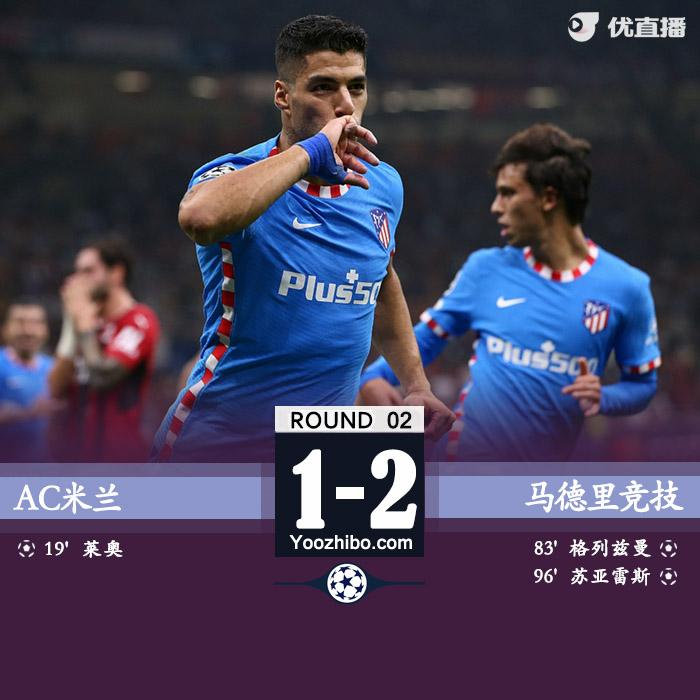 AC米兰1-2马竞 凯西染红格子破门苏牙点射绝杀