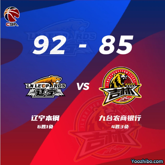 辽宁92-85击败吉林 付豪24+10 赵继伟15分 姜宇星15+7