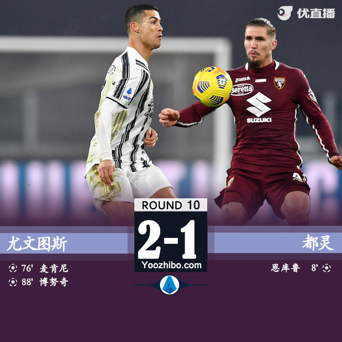 <a href=/zuqiubs/juventus/ target=_blank class=infotextkey>尤文图斯</a>2-1都灵