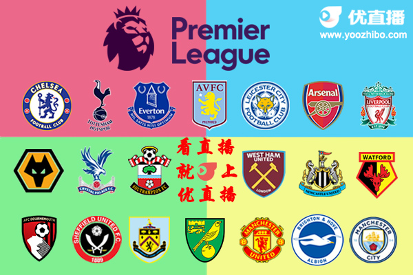 2019-20赛季<a href=/zuqiubs/yingchao/ target=_blank class=infotextkey>英超</a>球队阵容名单一览