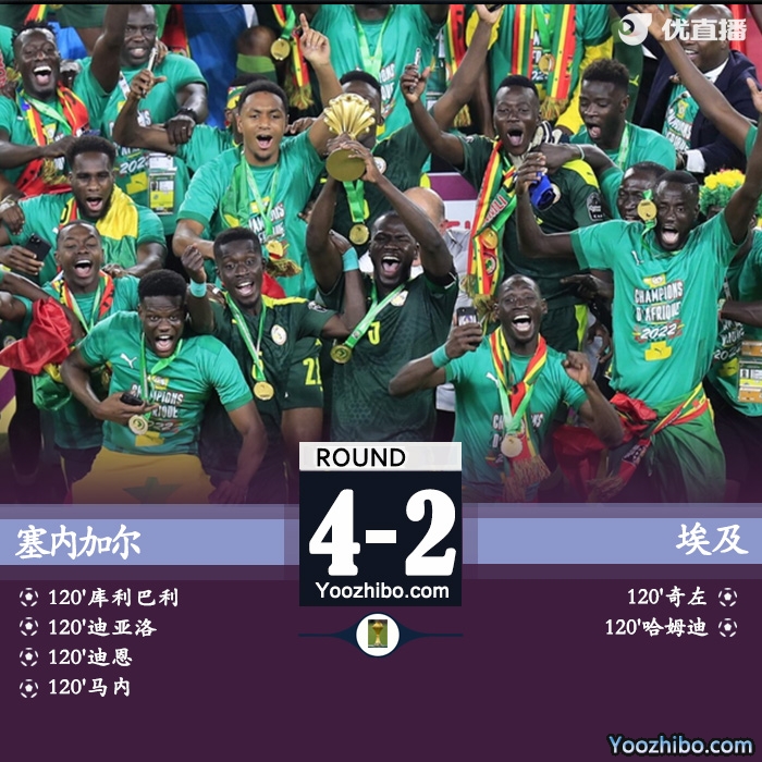 塞内加尔4-2埃及 马内开场失点+点球大战制胜首次夺冠