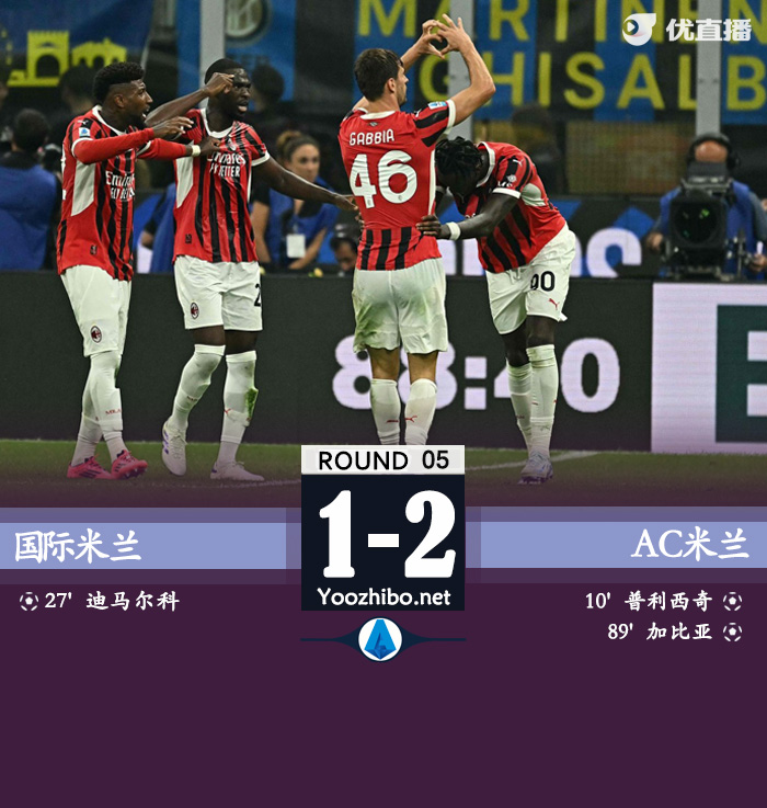 国际米兰vsAC米兰