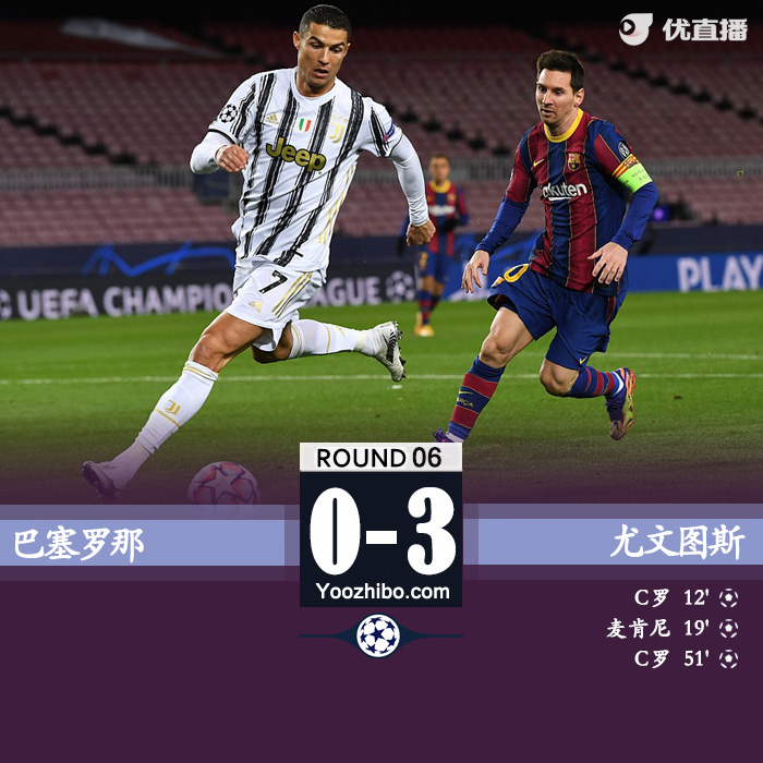 <a href=/zuqiubs/juventus/ target=_blank class=infotextkey>尤文图斯</a>3-0巴塞罗那