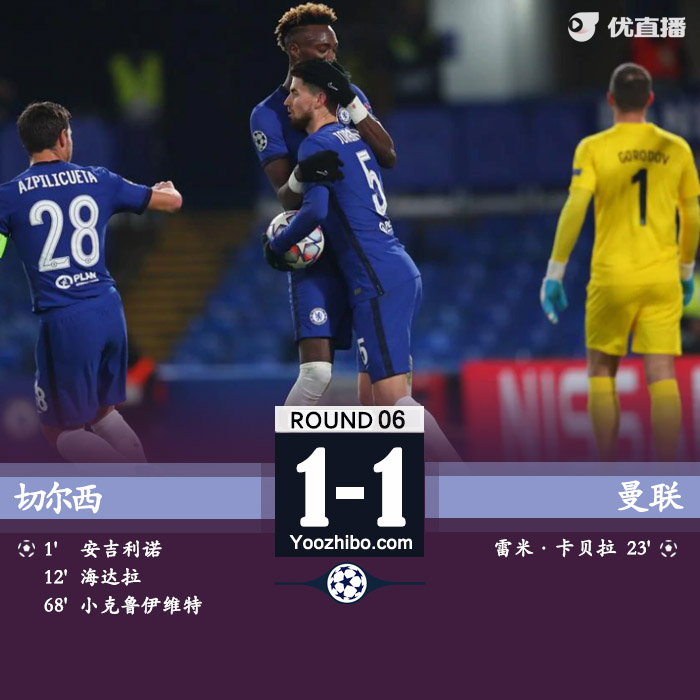 <a href=/zuqiubs/chelsea/ target=_blank class=infotextkey>切尔西</a>1-1克拉斯诺达尔