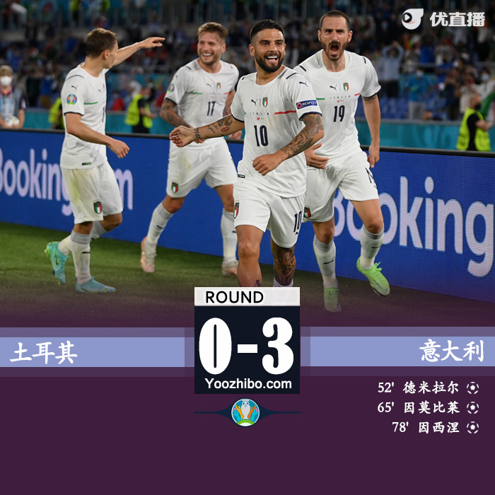 意大利3-0土耳其 德米拉尔乌龙因莫比莱传射