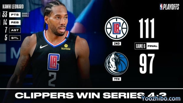 <a href=/lanqiubs/clippers/ target=_blank class=infotextkey>快船</a>大比分4-2淘汰<a href=/lanqiubs/mavericks/ target=_blank class=infotextkey>独行侠</a>！