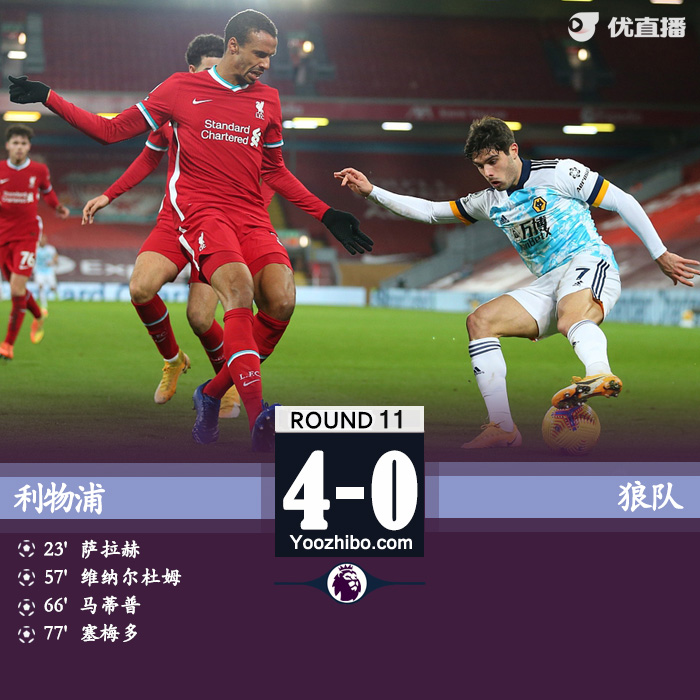 <a href=/zuqiubs/liverpool/ target=_blank class=infotextkey>利物浦</a>4-0狼队