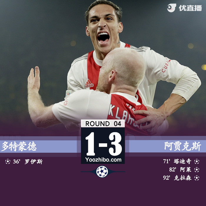 多特1-3阿贾克斯 胡梅尔斯染红塔迪奇破门
