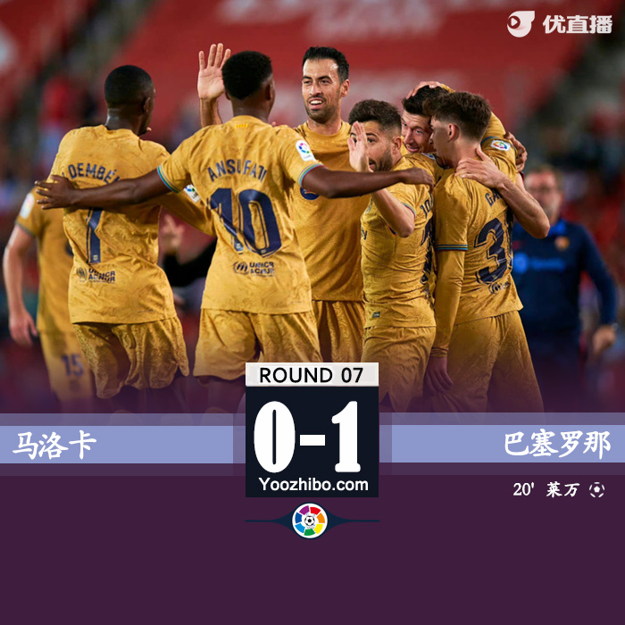 巴萨1-0马洛卡 法蒂助攻莱万破门