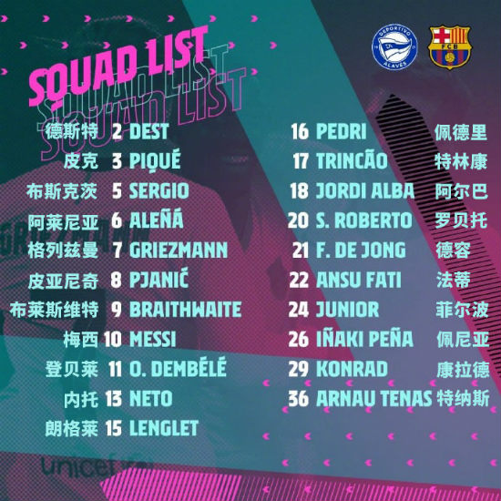 <a href=/zuqiubs/barcelona/ target=_blank class=infotextkey>巴萨</a>vs阿拉维斯大名单出炉