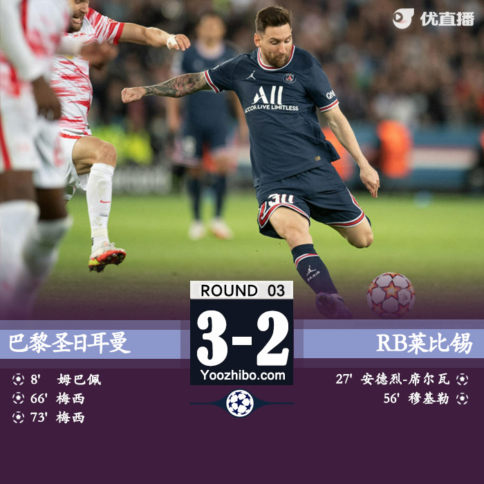 巴黎3-2胜莱比锡 梅西双响姆巴佩造点+破门+失点
