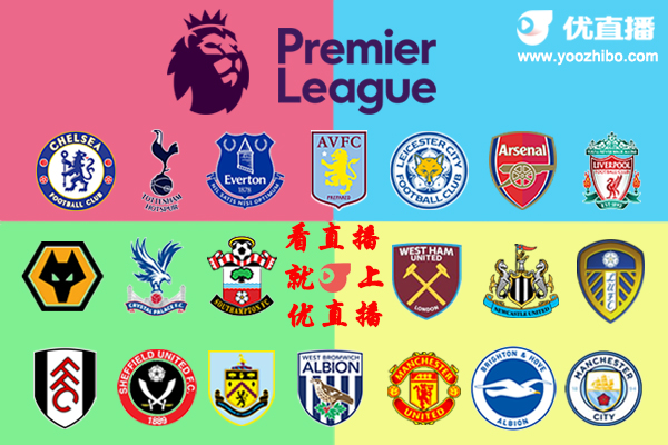 2020-21赛季<a href=/zuqiubs/yingchao/ target=_blank class=infotextkey>英超</a>球队阵容名单一览