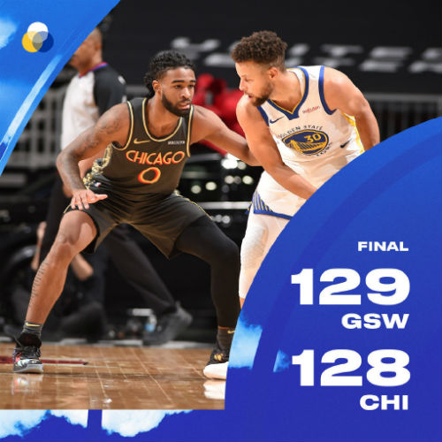 <a href=/lanqiubs/warriors/ target=_blank class=infotextkey>勇士</a>129-128险胜<a href=/lanqiubs/bulls/ target=_blank class=infotextkey>公牛</a>